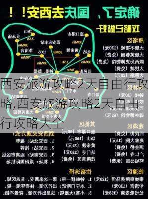 西安旅游攻略2天自由行攻略,西安旅游攻略2天自由行攻略大全