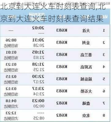 北京到大连火车时刻表查询,北京到大连火车时刻表查询结果