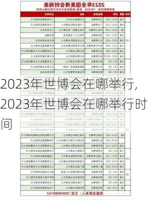 2023年世博会在哪举行,2023年世博会在哪举行时间