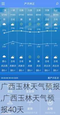 广西玉林天气预报,广西玉林天气预报40天