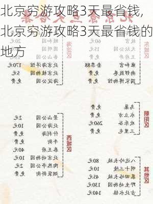 北京穷游攻略3天最省钱,北京穷游攻略3天最省钱的地方