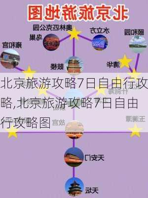 北京旅游攻略7日自由行攻略,北京旅游攻略7日自由行攻略图