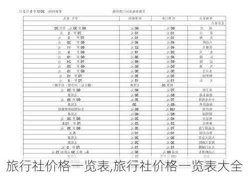 旅行社价格一览表,旅行社价格一览表大全