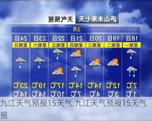 九江天气预报15天气,九江天气预报15天气报