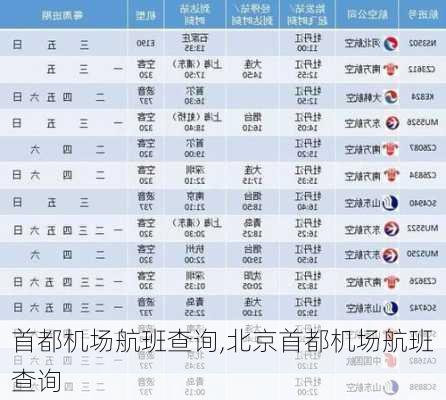 首都机场航班查询,北京首都机场航班查询