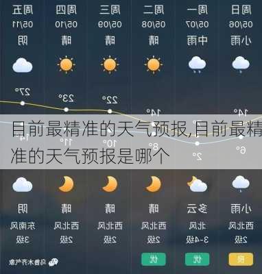 目前最精准的天气预报,目前最精准的天气预报是哪个