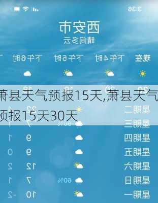 萧县天气预报15天,萧县天气预报15天30天