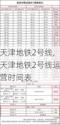 天津地铁2号线,天津地铁2号线运营时间表