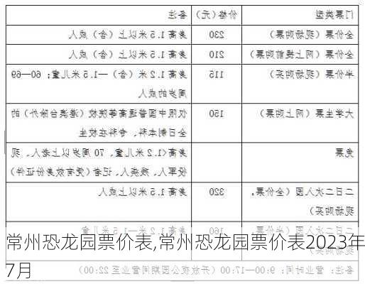 常州恐龙园票价表,常州恐龙园票价表2023年7月