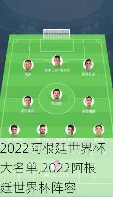 2022阿根廷世界杯大名单,2022阿根廷世界杯阵容