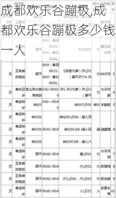 成都欢乐谷蹦极,成都欢乐谷蹦极多少钱一人