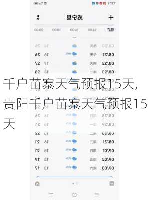 千户苗寨天气预报15天,贵阳千户苗寨天气预报15天