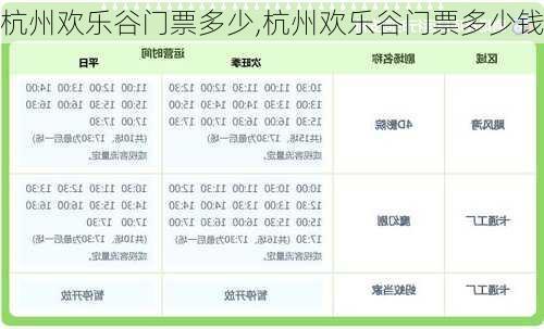杭州欢乐谷门票多少,杭州欢乐谷门票多少钱