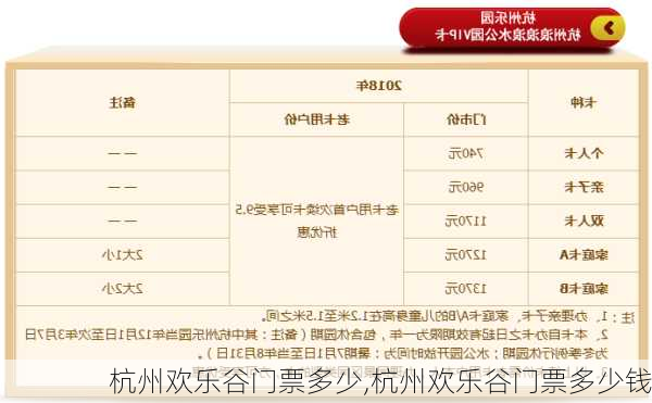 杭州欢乐谷门票多少,杭州欢乐谷门票多少钱