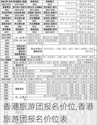 香港旅游团报名价位,香港旅游团报名价位表