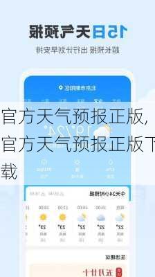 官方天气预报正版,官方天气预报正版下载