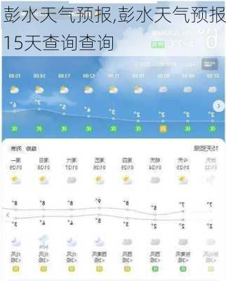 彭水天气预报,彭水天气预报15天查询查询