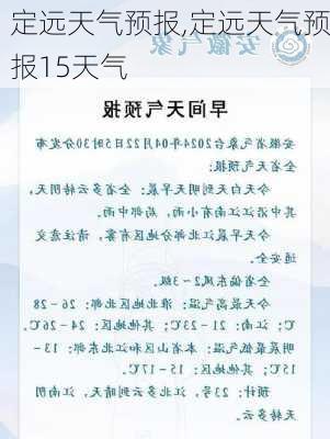 定远天气预报,定远天气预报15天气