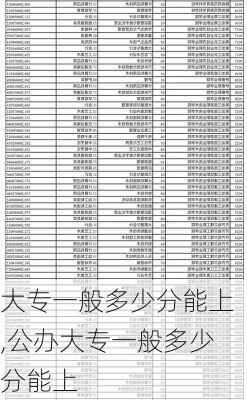 大专一般多少分能上,公办大专一般多少分能上