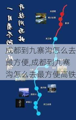 成都到九寨沟怎么去最方便,成都到九寨沟怎么去最方便高铁