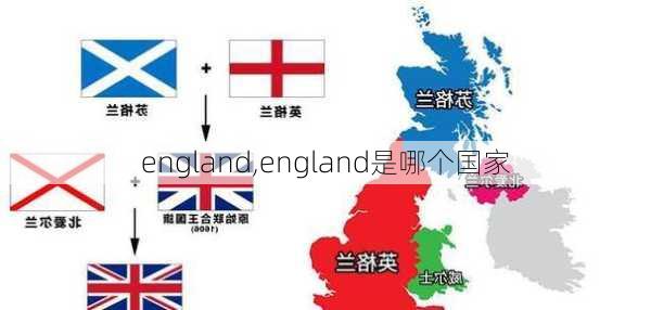 england,england是哪个国家