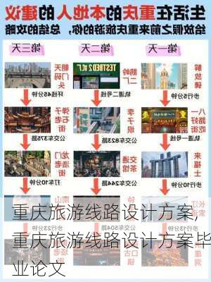 重庆旅游线路设计方案,重庆旅游线路设计方案毕业论文