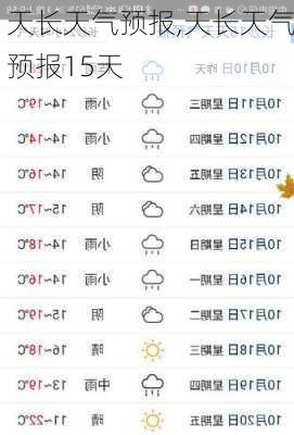 天长天气预报,天长天气预报15天