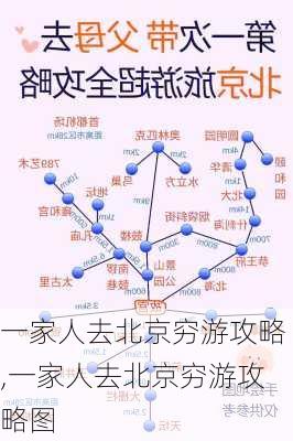 一家人去北京穷游攻略,一家人去北京穷游攻略图