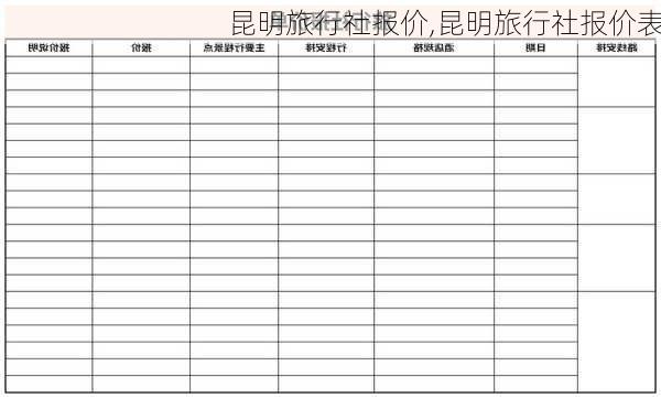 昆明旅行社报价,昆明旅行社报价表