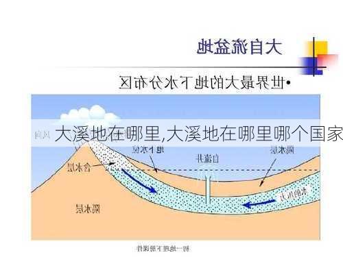 大溪地在哪里,大溪地在哪里哪个国家