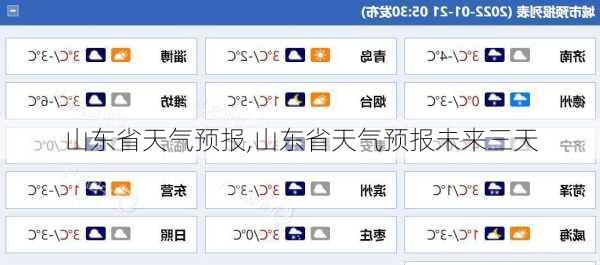 山东省天气预报,山东省天气预报未来三天