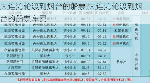 大连湾轮渡到烟台的船票,大连湾轮渡到烟台的船票车费