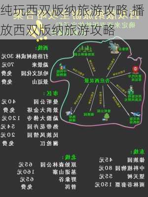 纯玩西双版纳旅游攻略,播放西双版纳旅游攻略