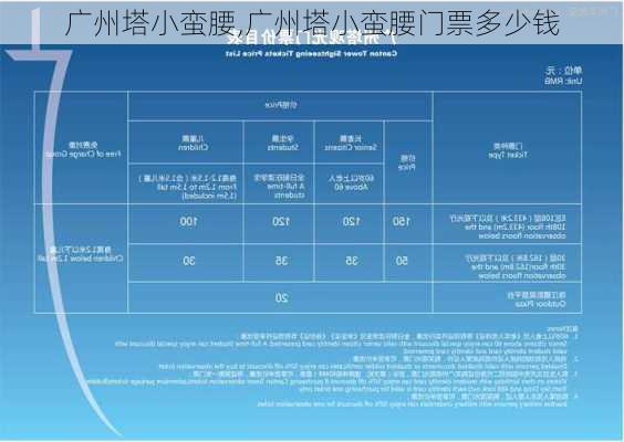 广州塔小蛮腰,广州塔小蛮腰门票多少钱