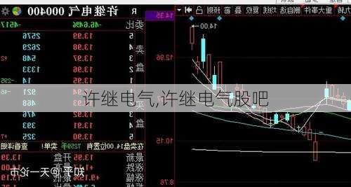 许继电气,许继电气股吧