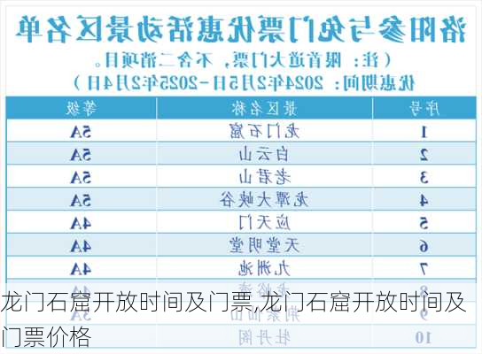 龙门石窟开放时间及门票,龙门石窟开放时间及门票价格