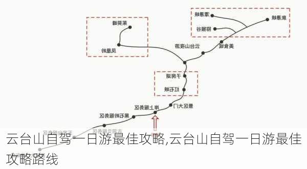 云台山自驾一日游最佳攻略,云台山自驾一日游最佳攻略路线