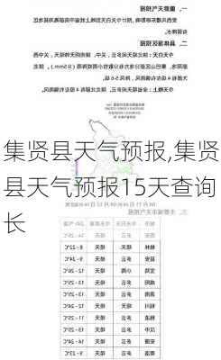 集贤县天气预报,集贤县天气预报15天查询长