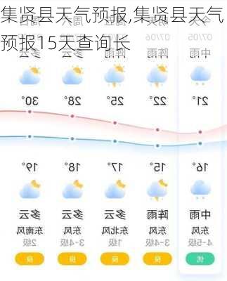 集贤县天气预报,集贤县天气预报15天查询长