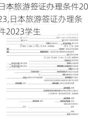 日本旅游签证办理条件2023,日本旅游签证办理条件2023学生