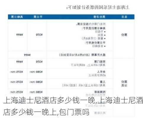 上海迪士尼酒店多少钱一晚,上海迪士尼酒店多少钱一晚上,包门票吗