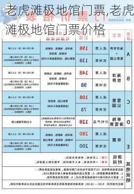 老虎滩极地馆门票,老虎滩极地馆门票价格