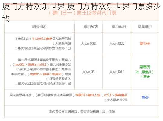 厦门方特欢乐世界,厦门方特欢乐世界门票多少钱