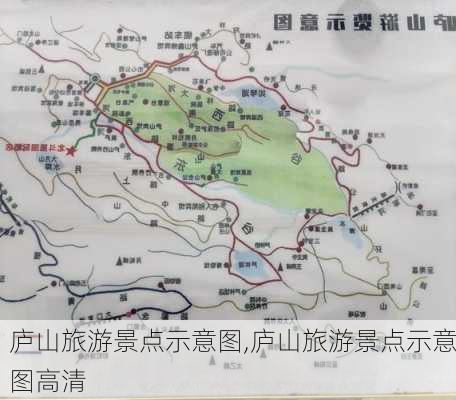 庐山旅游景点示意图,庐山旅游景点示意图高清