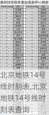 北京地铁14号线时刻表,北京地铁14号线时刻表查询