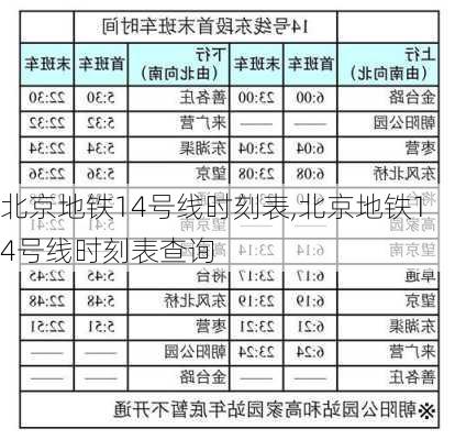 北京地铁14号线时刻表,北京地铁14号线时刻表查询