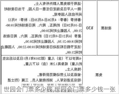 世园会门票多少钱,世园会门票多少钱一张