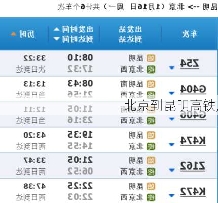 北京到昆明高铁,