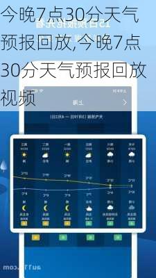 今晚7点30分天气预报回放,今晚7点30分天气预报回放视频