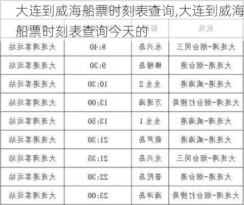 大连到威海船票时刻表查询,大连到威海船票时刻表查询今天的